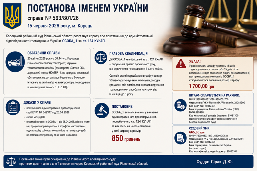 Tракторист пошкодив електроопору під час посіву сої
